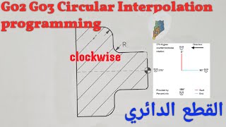 G02 and G03 Circular interpolation programming [upl. by Heywood]