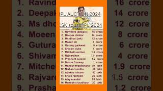 IPL 2024  CSK SQUAD 2024  ipl 2024 csk team players list with price [upl. by Lucien]