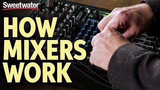 How Audio Mixers Work – What is a Mixer amp What Does it Do  Live Sound Lesson [upl. by Arnst]