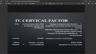 شرح محاضره Female Infertility P2 لمقرر Gynecology Medicine كليه تمريض [upl. by Ritz499]