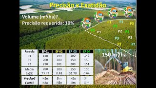 Precisão e exatidão dos inventários florestais [upl. by Vincenty]