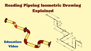 Reading Piping Isometric Drawing Explained [upl. by Siduhey]