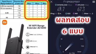 ตั้งค่า อัพเดทเฟิร์มแวร์ ผลการทดสอบ Xiaomi WiFi Extender AC1200 Part 2 [upl. by Anileuqcaj]