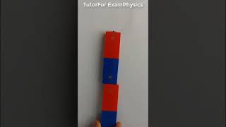 Attraction and Repulsion of magnets  magnetism physics physicslab physicsexperiment experiment [upl. by Aineval150]