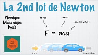 La 2nd loi de Newton [upl. by Newberry]