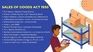 12 LANDMARK CASES IN 20 MINUTES SALES OF GOODS ACT 1930  MOST IMPORTANT FOR LLB SEMESTERS [upl. by Yssac]