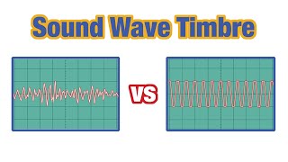 What is Timbre Qualities of Sound Waves [upl. by Erasme]