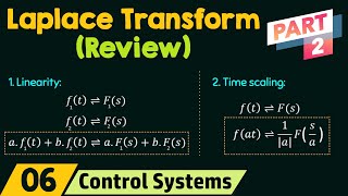 Review of Laplace Transform Part 2 [upl. by Madelyn]