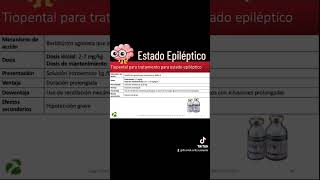 TIOPENTAL PARA TRATAMIENTO DEL ESTADO EPILEPTICO UCI neurologia estadoepileptico barbiturico [upl. by Eenaj]