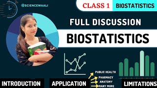 Biostatistics BSc 3rd Year Biostatistics lecture series DefinitionApplication and Limitations [upl. by Pine]