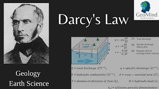 Darcys Law  Groundwater  Geology  Civil engineering  UPSC  GATE  CSIR NET [upl. by Inaej]