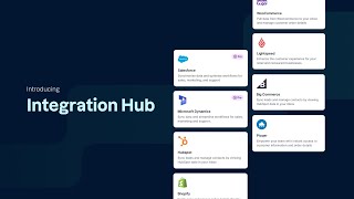 The Integration Hub explained [upl. by Kroll15]