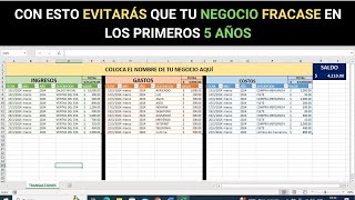 🤑 Como Hacer Una Tabla de INGRESOS GASTOS Y COSTOS en EXCEL para ADMINISTRAR TU NEGOCIO [upl. by Hynda642]