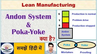 What is Andon PokaYoke in lean manufacturing  Benefits [upl. by Franny]