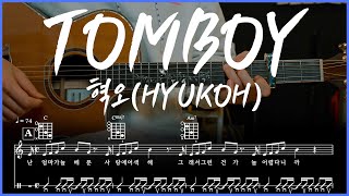 TOMBOY톰보이  HYUKOH혁오 기타 연주 악보 코드 GUITAR TAB Chords [upl. by Keyser151]