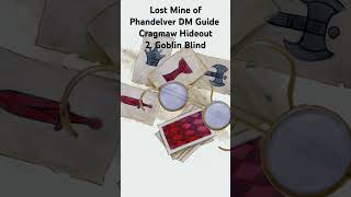 Cragmaw Hideout Goblin Blind  Lost Mine of Phandelver DM Guide [upl. by Ientruoc]