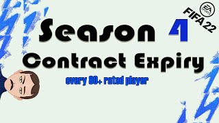 FIFA 22 CONTRACT EXPIRY  FREE TRANSFER  Career Mode Season 4 [upl. by Hilario]