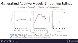 Machine Learning 63  Generalized Additive Models [upl. by Armat]