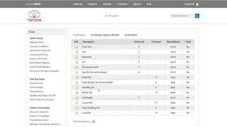 New Profit DOC Setup [upl. by Lasiaf829]