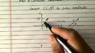 Polar amp Rectangular Coordinates convert 1 sqrt 3 to polar [upl. by Stetson]