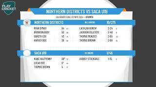 Northern Districts v SACA U19 [upl. by Hgielac]