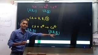 class11 ionic bond❤chapterChemical bonding 🥰physical chemistry🥰 jac❤cbse board🥰basic to advance [upl. by Elirpa]