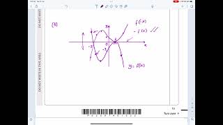 IAL Edexcel Oct 2020 P1 Q5 Trigonometric Ratios Graphs and Transformations Pure Nick Peters [upl. by Annaiv]