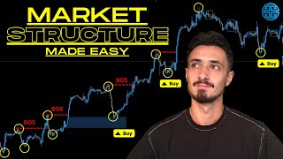 Advanced Market Structure Course step by step SMC [upl. by Aicerg154]