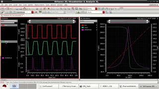 Subthreshold CNFET Inverter Avg Power amp Delay in Cadence [upl. by Ralston]