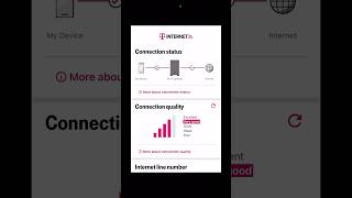 TMobile Home Internet Doesnt Suck August 2024 Speedtest [upl. by Ethbin]