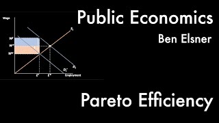 Pareto Efficiency  Public Economics I 911 [upl. by Lansing427]