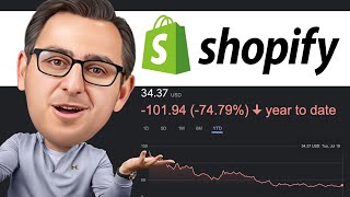 Shopify Stock Worth It  Is Shopify a Good Investment [upl. by Rogerg]