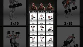 Ultimate Shoulder Workout Only Dumbbells Needed for Massive Gains [upl. by Lemmie75]