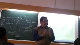 Stratigraphy and Tectonics of Aravalli Part  78 by Prof T K Biswal IIT BOMBAY [upl. by Atnahs]