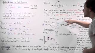 Introduction to Sn1 Reaction [upl. by Esirrehc]