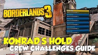 Borderlands 3 Konrads Hold All Crew Challenges Locations All Logs Claptraps [upl. by Spillar503]