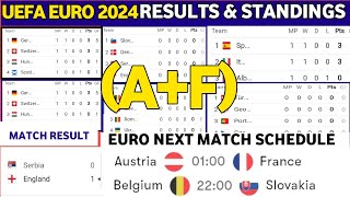 🔴UEFA Euro 2024 table amp Standings  UEFA Euro Match Results [upl. by Aneleasor836]