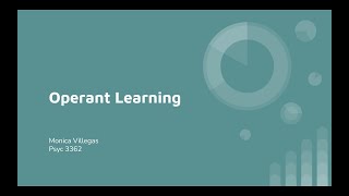 Operant Learning [upl. by Attiuqihc838]