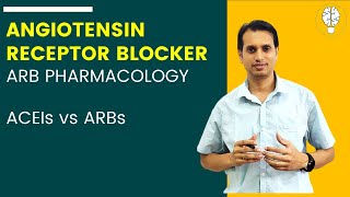 Angiotensin Receptor Blocker Pharmacology  Antihypertensive drugs Pharmacology [upl. by Romo29]