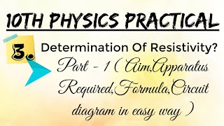 Physics Practical  Determination of Resistivity  Part 1 [upl. by Willman]