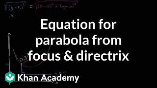 Construct a parabola when the distance of the focus from the directrix is 50mm  Lec01 [upl. by Dickman]