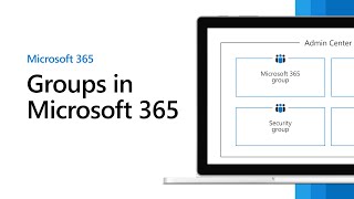 Learn about Groups in Microsoft 365 [upl. by Bopp]