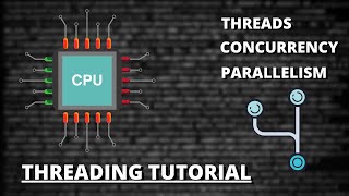 Threading Tutorial 1  Concurrency Threading and Parallelism Explained [upl. by Louth]