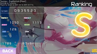 osumania 4K Hard 316★ Suzuyu  Euphorium [upl. by Ahsyad]