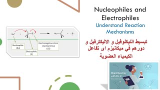 Electrophiles and Nucleophiles تبسيط النيكلوفيل و الاليكترفيل و دورهم في ميكانيزم اى تفاعل [upl. by Asnarepse]