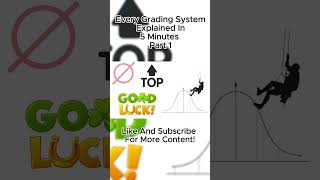 EVERY Grading System Explained In 5 Minutes Part 1 [upl. by Ihteerp]