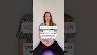 WATCH THIS Stages of Labour🤰👶 stagesoflabour contractions hypnobirthingwithanja [upl. by Nonnairb379]