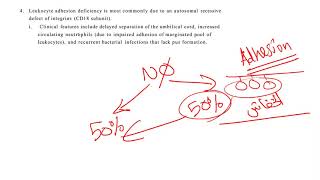 284 Acute Inflammation  Neutrophils rule amp ChediakHigashi syndrome [upl. by Reivaj]