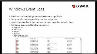 238 Windows Event Logs [upl. by Lettig618]