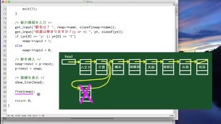 【C言語 プログラミングII】演習121（その2）：mallocを使って線形リストに項目を追加する [upl. by Russell]